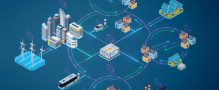 Convergence of Industry 4.0 and the Decentralized, Clean Energy Grid