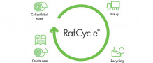 The innovative value chain enables the utilization of label waste as a raw material for building insulation